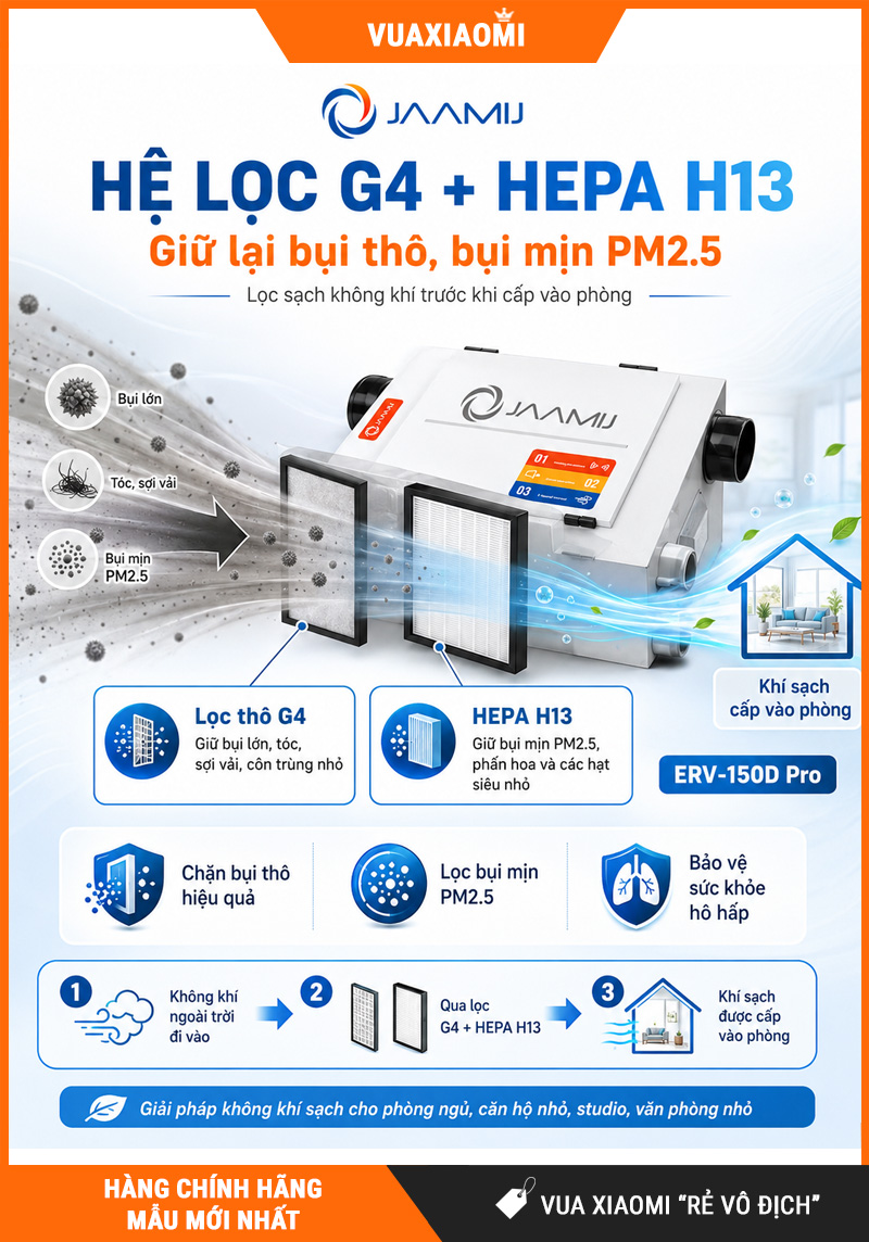 Máy Cấp Khí Tươi 2 Chiều JaamiJ ERV-150D Pro