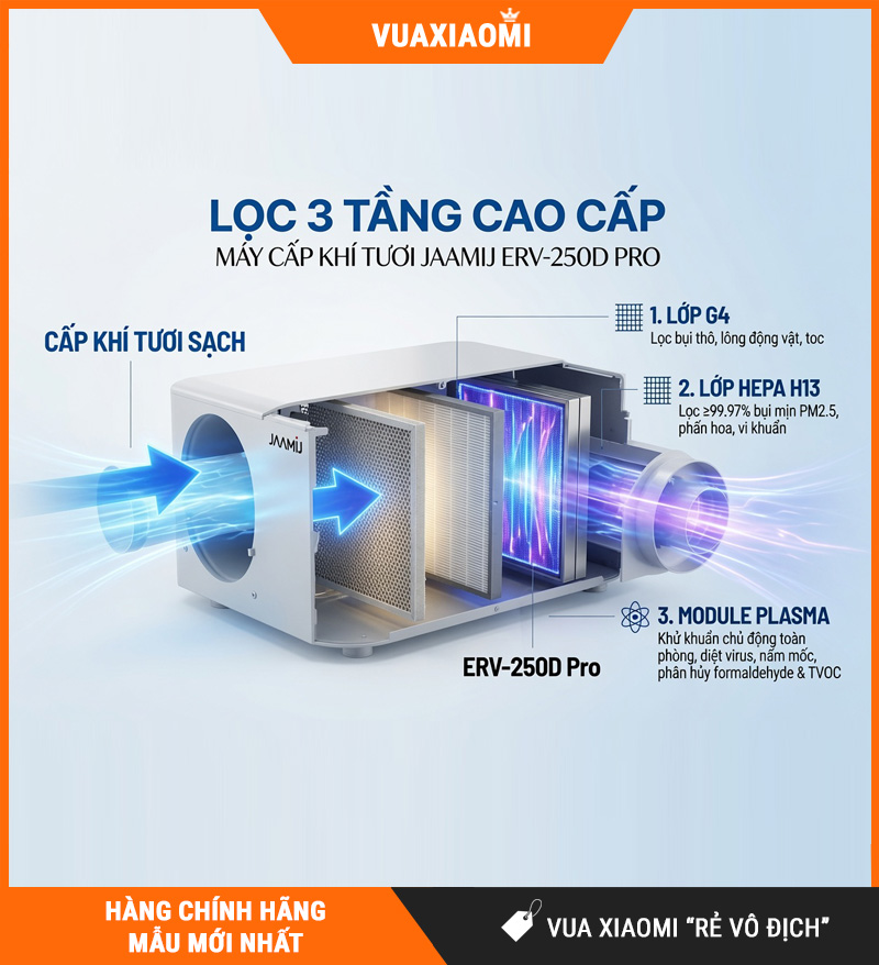 Máy Cấp Khí Tươi 2 Chiều JaamiJ ERV-250D Pro