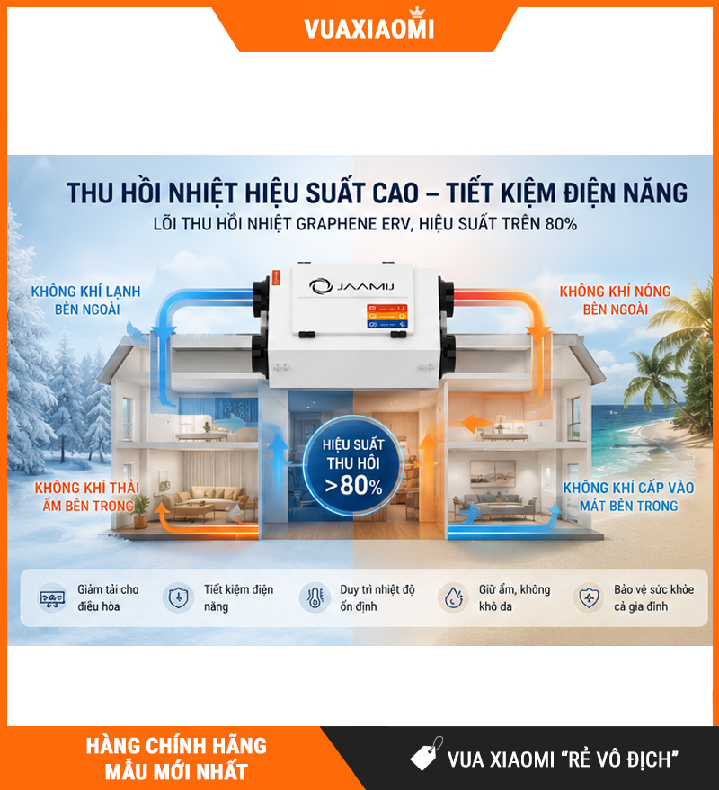 Máy Cấp Khí Tươi 2 Chiều JaamiJ ERV-380D Pro