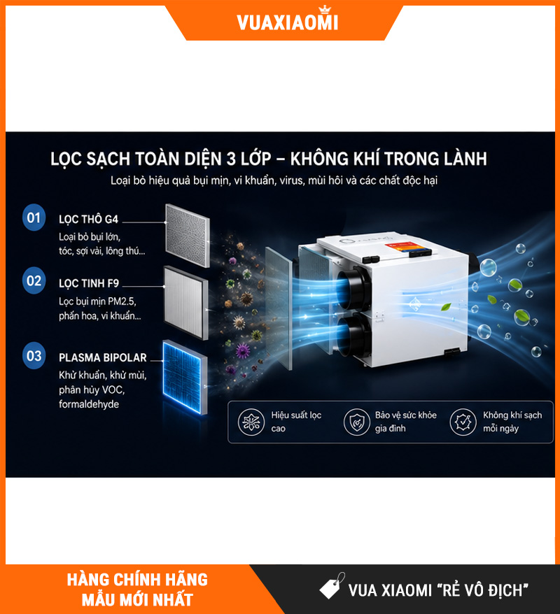 Máy Cấp Khí Tươi 2 Chiều JaamiJ ERV-485D Pro