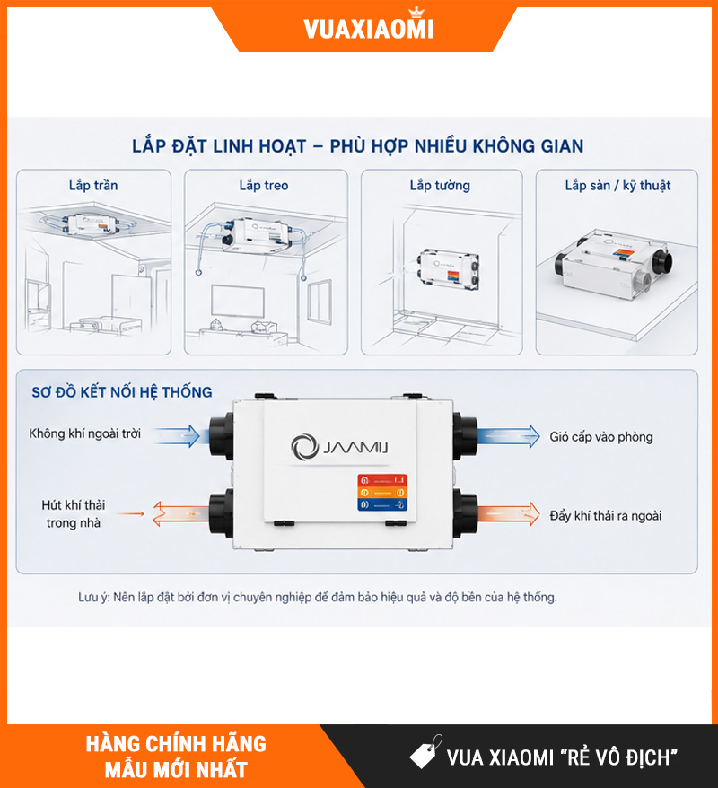 Máy Cấp Khí Tươi 2 Chiều JaamiJ ERV-485D Pro